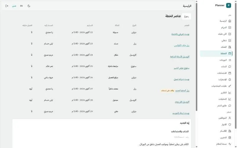 Monthly plan