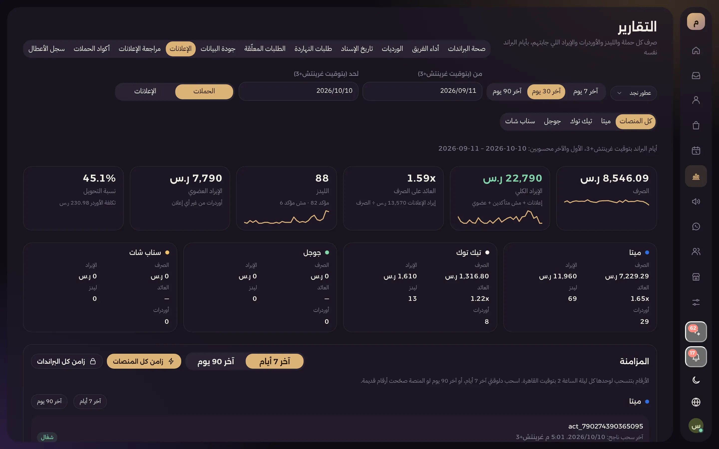 Ads report