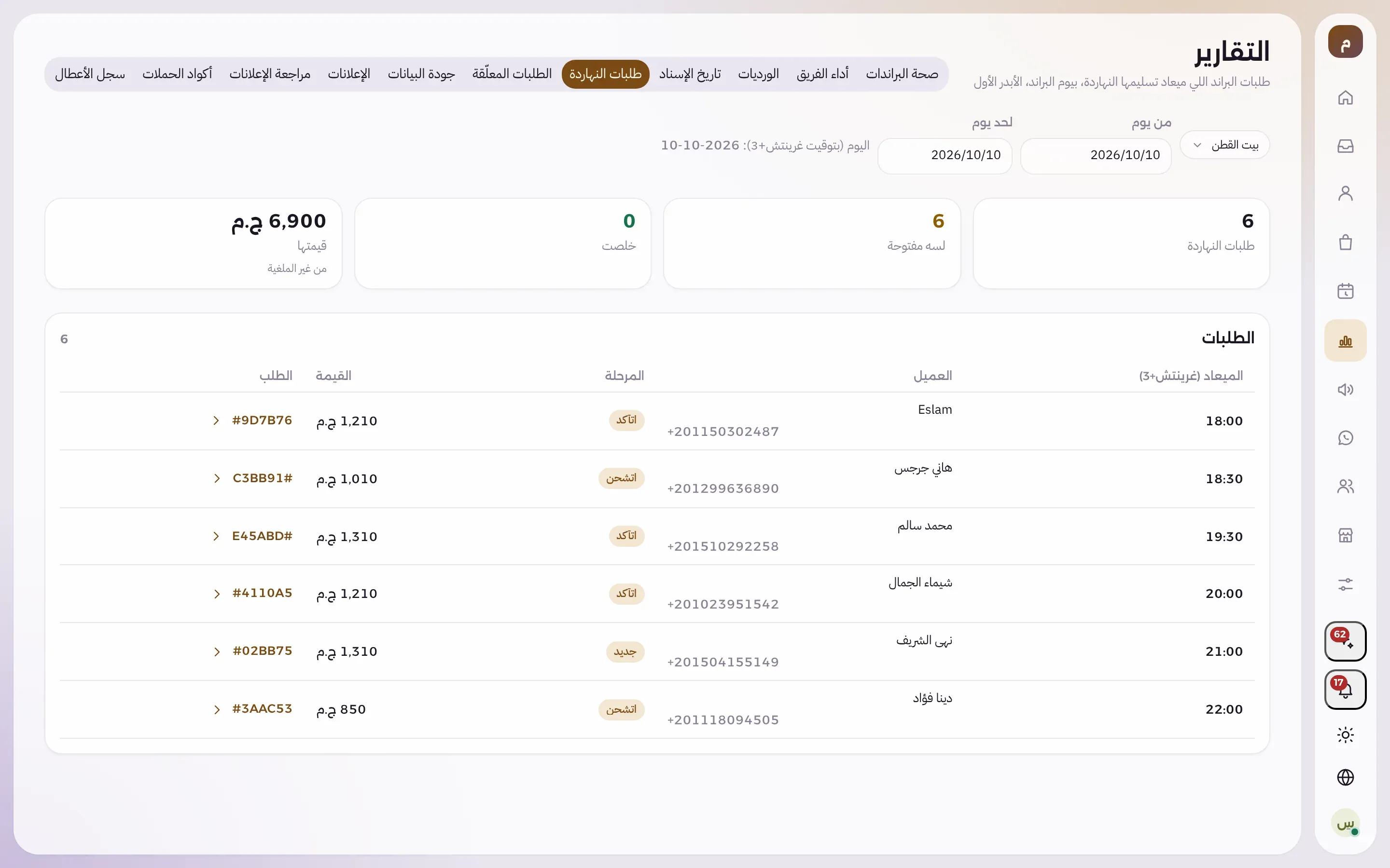 التقارير في دلّال